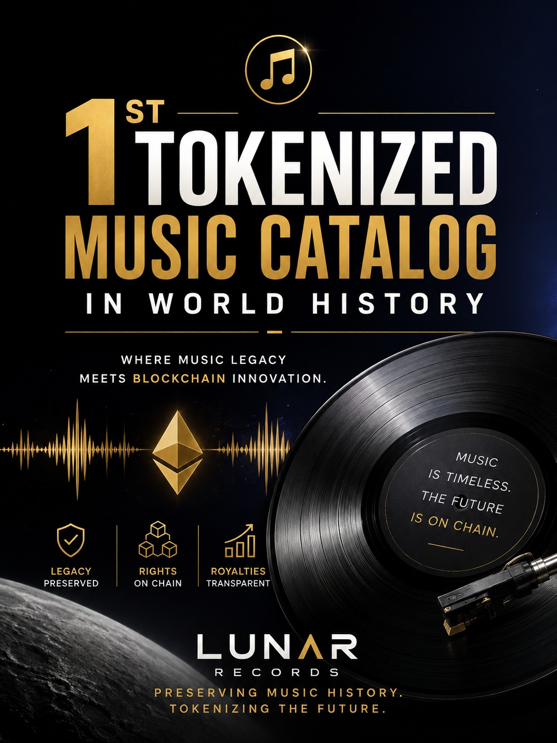 Tokenized music catalog
